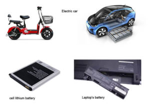 The wide application of lithium battery in life